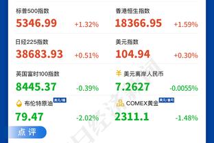 库里：联盟就是这样 像SGA这种得分手通过投进高难度球助队取胜